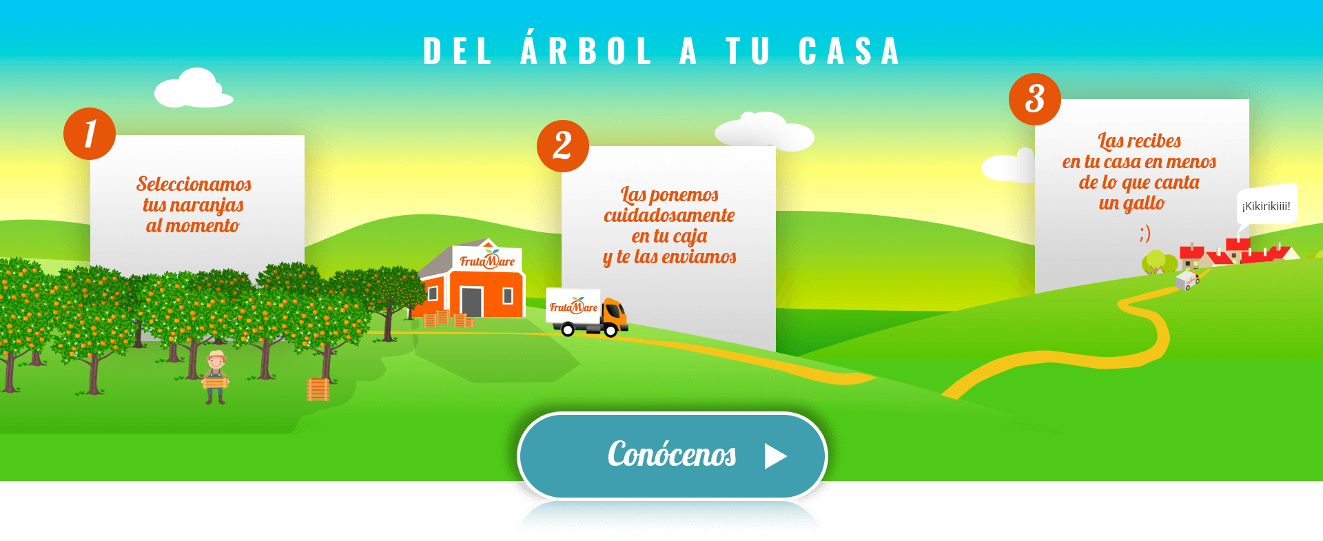 Comprar naranjas del árbol a tu casa