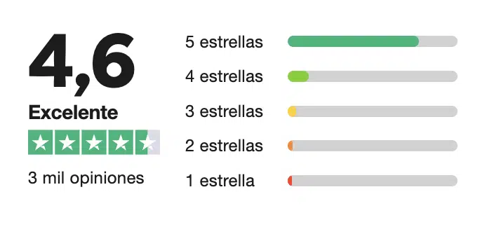 Opiniones FrutaMare